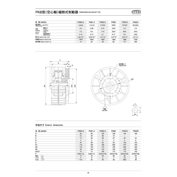 Replaceable STEKI 2018 PRB Type Magnetic Powder Brake with 28.8W Power and 12 Months