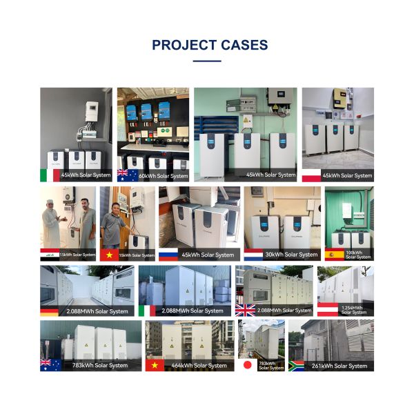 261kWh Liquid Cooling LiFePO4 Battery Energy Storage System 125kW Industrial Commercial BESS for Factory Solar Projects