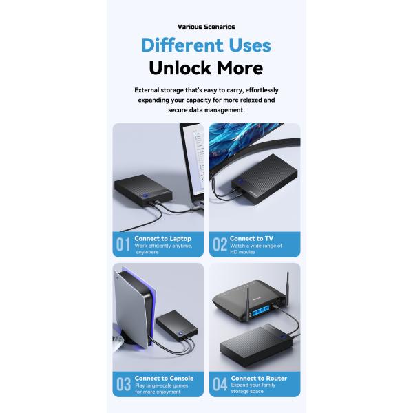 ESSAGER ES-YP03 USB 3.0 SATA Hard Drive Enclosure with 5Gbps Speed Dual-protocol Boost and Widely Compatible for 2.5 3.5 Inch HDD SSD
