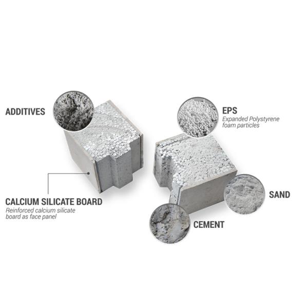 Insulated precast eps concrete cement sandwich wall panels