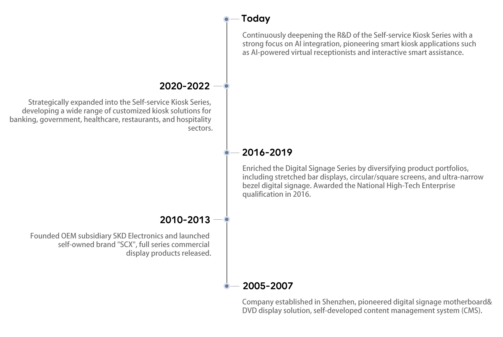 Guangdong Mingjinkang Technology Co., Ltd.