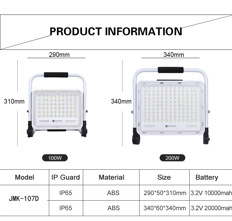 High brightness portable rotation,Strong searchlight, Emergency lighting for camping sites