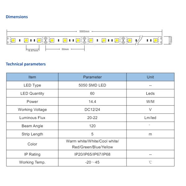 ADLED Lighting UL/CE/Rohs 5050 60leds/m led strip Rgb Waterproof 12v Ip68kit 5 Metre Popular