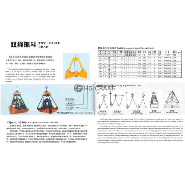Mechanical Hydraulic Grab Bucket with Remote Control for 5-50t Excavators in Orange Peel Type