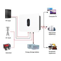 360V Solar Inverter SP4K6H 4600W Output 12kW PV Input IP66 VDE/CEI 0-21