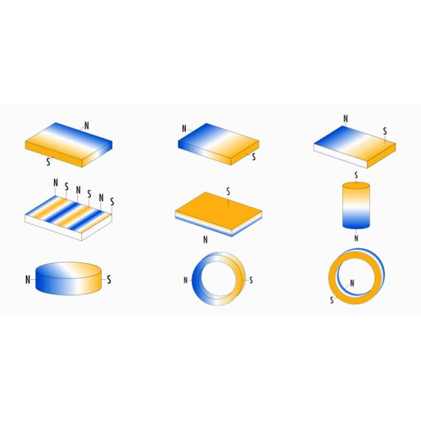 Двойник встал на сторону магнит земельного металла NdFeB слипчивых полосовых магнитов неодимия редкий