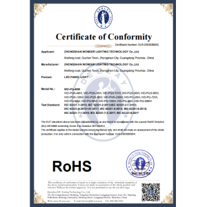 WONDER LIGHTING TECHNOLOGY Co.,Ltd. Certifications