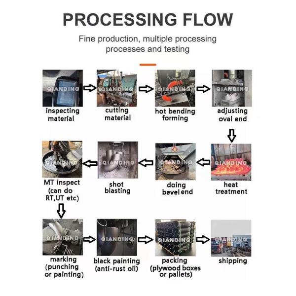 Buttweld степень 1/2» - 48