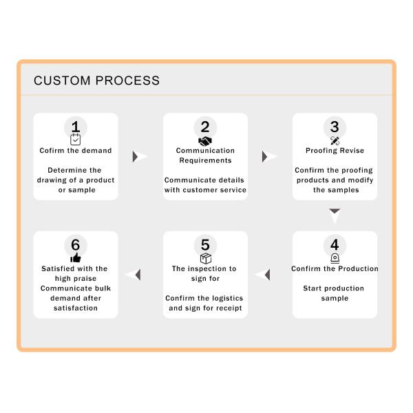 Custom Logo Blank Waterproof Windbreaker Jackets Plus Size Men's Tracksuit Jacket XMAMLON