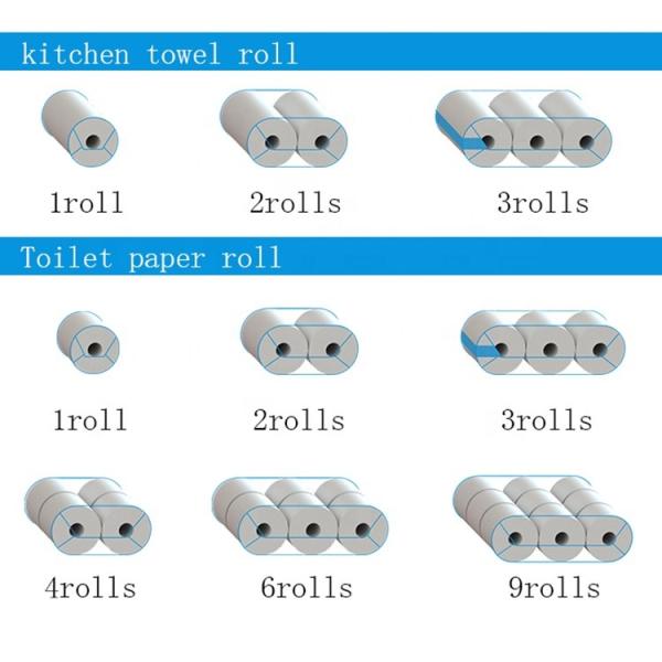 Jumbo Roll 10min Toilet Tissue Making Machine , 200packs/Min Toilet Roll Maker