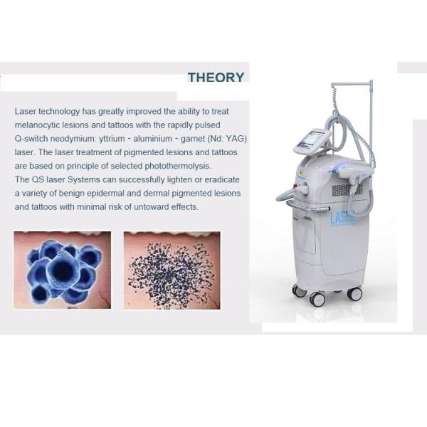 1-7mm Adjustable Spot Diameter Picosecond Laser Tattoo Removal 1064nm 532nm 755nm Nd Yag Laser