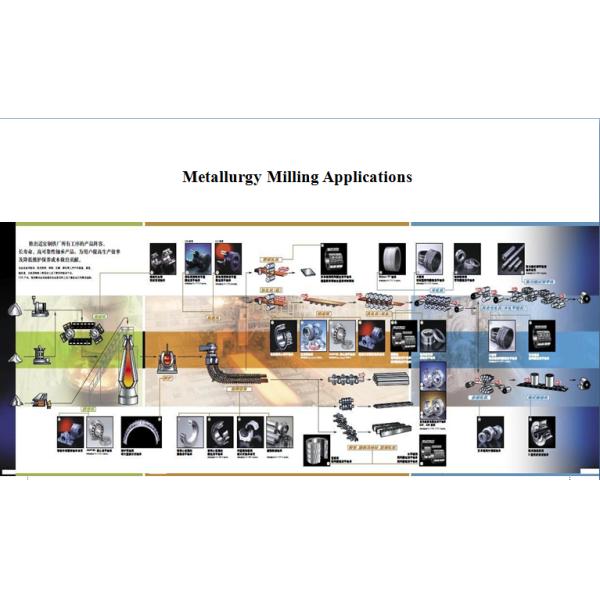 spherical roller bearing 230/530 CAW33C3,MW33C3,CW33C3