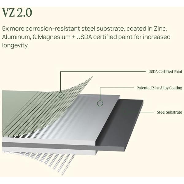 Durable Double Layer Galvanized Steel Round Planter Bed Kit 3.5*2.6Ft