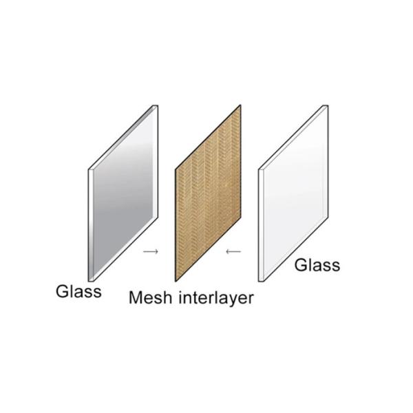 Structure of Tempered Wired Glass Подкрашиванное стекло закаленное двойником связанное проволокой