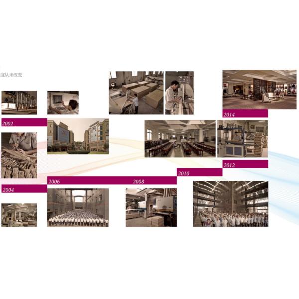 los paneles de pared de madera interiores de la chapa de 2440mm*128m m laquean acabado