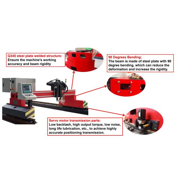 автомат для резки плазмы профиля CNC 380V 8000mm/Min для трубы и плиты