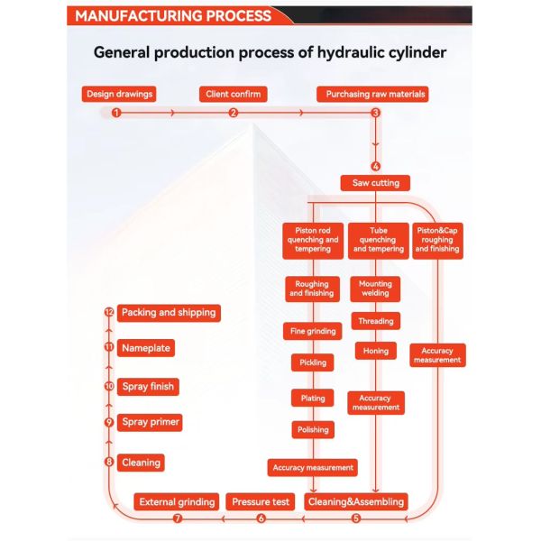 图片26.jpg Bulldozer Front Shovel Oil Cylinder