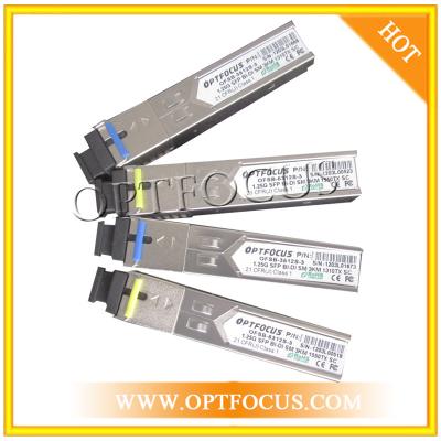 BIDI jejuam o transceptor ótico 155M e 1.25G de Gigabit Ethernet SFP com o conector do SC ou do LC