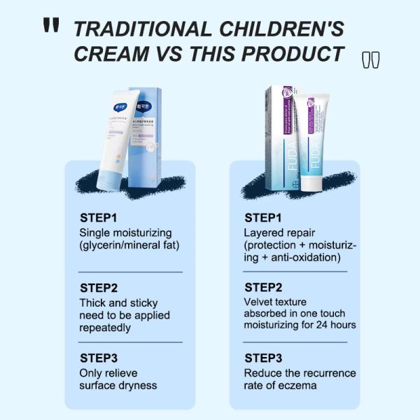 Ceramide Baby Newborn Body Lotion Moisturizer Cream For face Stratum Corneum 50g