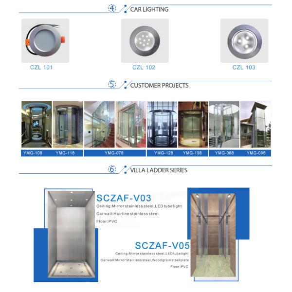Modern Design 24V Power Elevator LOP Control Panel ISO 9001 Certified for General Use