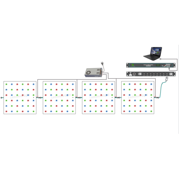 Nightclub Decorative IP20 300X300mm 36 Pixels DMX RGB LED Pixel Panel Light