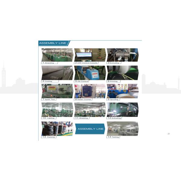 Multi Colored 10mm 500V Superflex Welding Cable