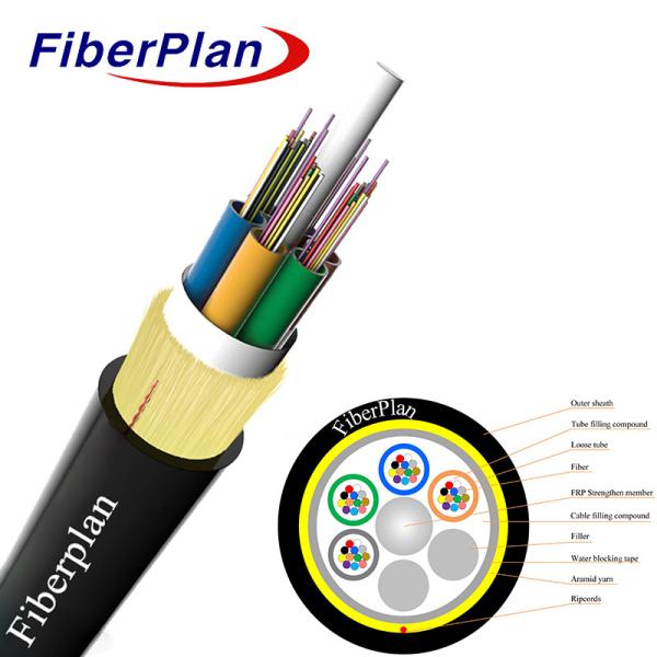 Cabos de fibra óptica ADSS à prova d'água e resistentes a esmagamentos