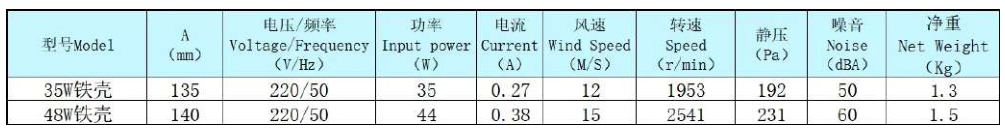 Shaded Pole Combustion Fan 35W 44W 48W Wall-hanging Boiler Fan