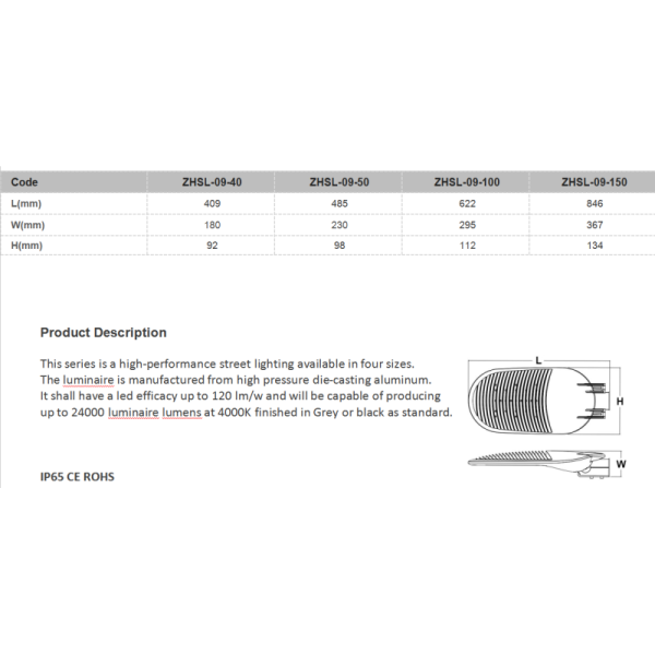 ROHS CE 30W LED Street Lighting Fixtures Die casting Aluminum with famous brand LEDs and driver high efficiency 150lm/w
