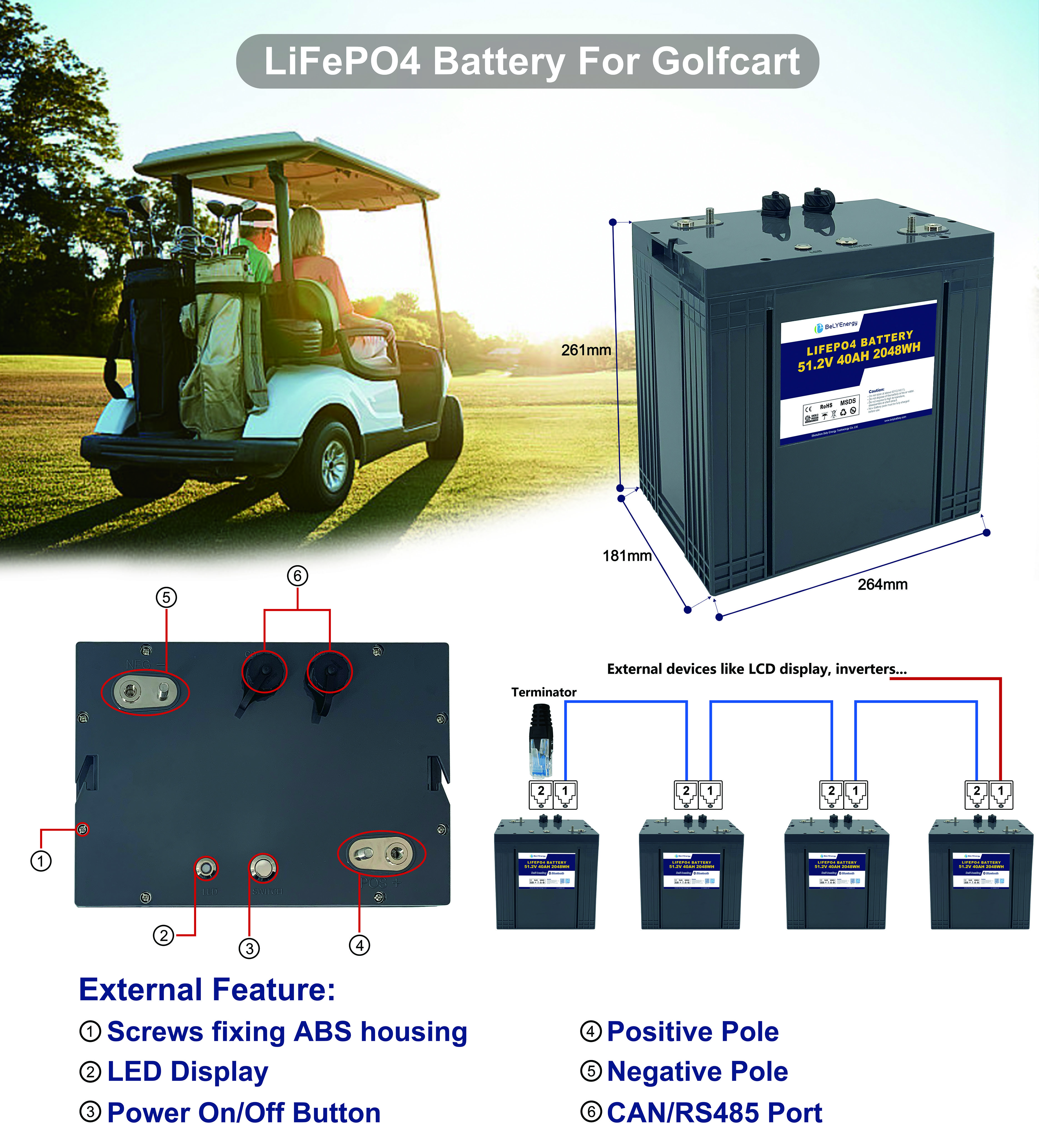 Golf Cart Литийная батарея с LiFePO4 и функцией связи включает 48V40AH