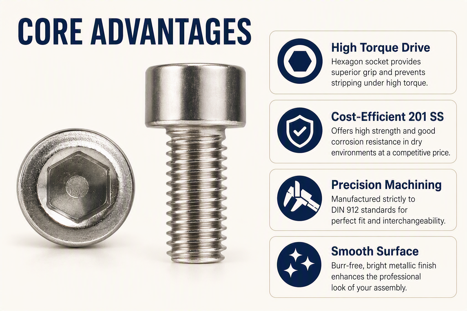 201 Stainless Steel Socket Head Cap Screws Hexagon Socket Bolt Allen Head Screw Machine Fastener M3 M4 M5 M6 M8 Multiple Sizes In Stock Support Customization
