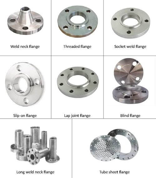ANSI AMSE B16.5 B16.47 DIN EN1092 EN 1092 JIS BS AS 2129 AS2129 Stainless Steel Ss 304 316 Forged Blind Flange