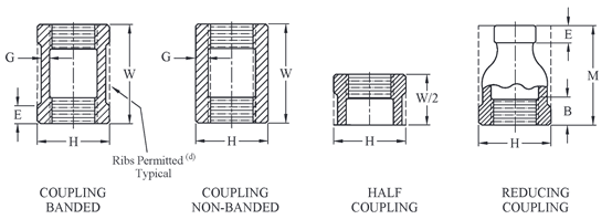 Не соединенные SS пускают штуцеры по трубам, бросание 2 продели нитку класс 150 соединения
