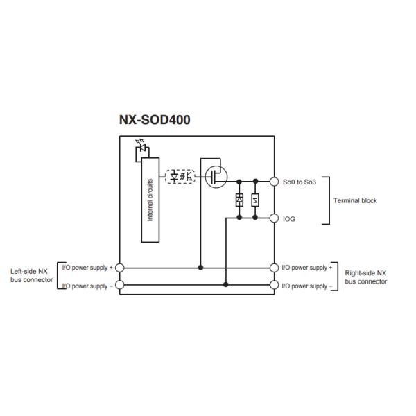 NX-SOD400 Omron NX Unit 4 Digital Safety Outputs PNP 24 VDC ,12 Mm Wide
