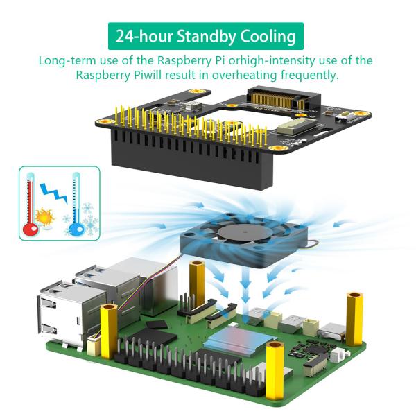 Новая версия 3 в 1 Combo M.2 NVMe to PCIe Adapter с охлаждающим вентилятором и светодиодом автоматического обесцвечивания для Raspberry Pi 5