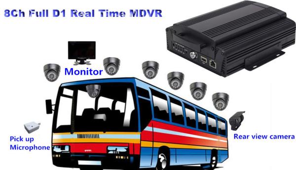 8 Channel Full D1 HDD Bus Mobile DVR3G / 4G MDVR Support GPS Tracking