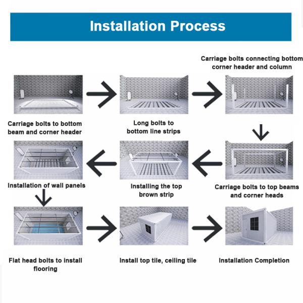 Container Mobile Room Movable Quick-assembly Container House Temporary Residential Housing Commercial Street Villa