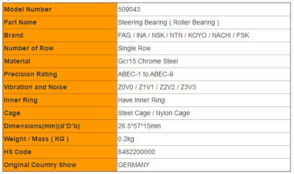 Mercedez Benz Steering Column Bearings FAG 509043/509043A/509043B