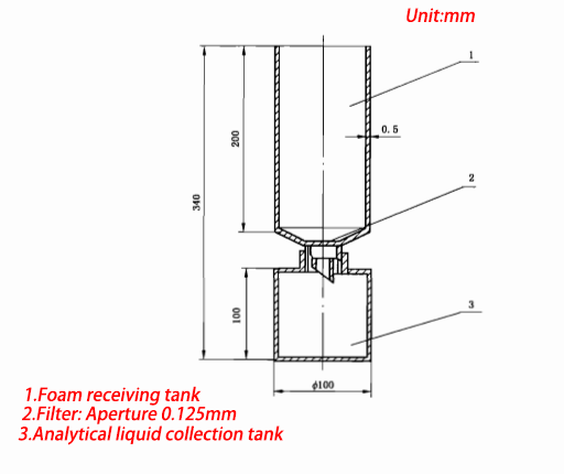 EN 1568 High,Medium,Low-expansion foam liquid foaming multiple and liquid separation time measuring instrument