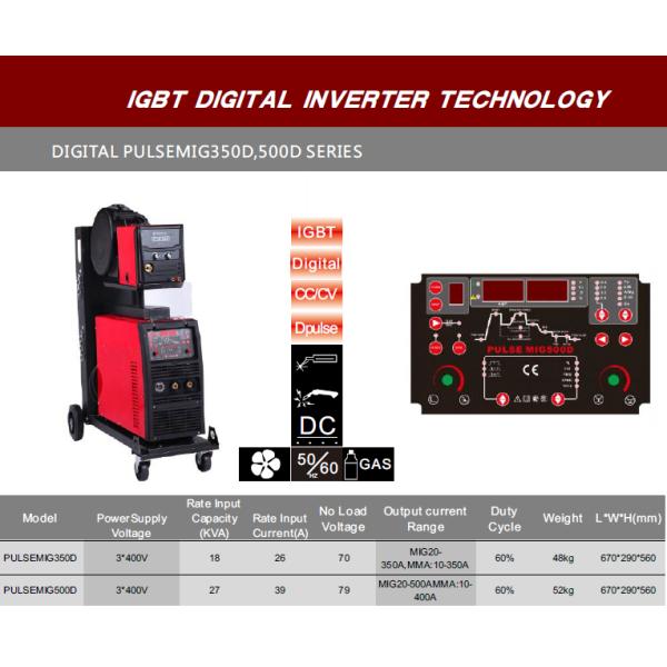 380V Double Pulse Mig Welding Machine Mig Welder Aluminum Welding Machine Manufacturer