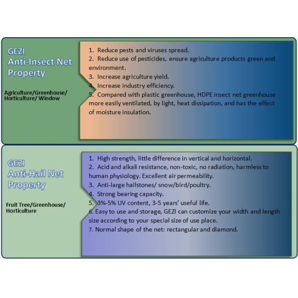 25mesh 45g 45 mesh 100g 50mesh 120g greenhouse mesh net anti insect screen net for gardening planting factory