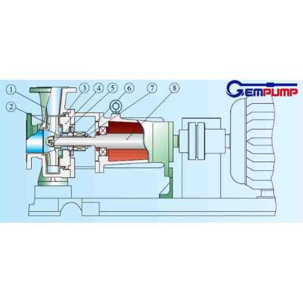 FEP Chemical Centrifugal Pump 400m3/H Alkali Acid Proof Pump