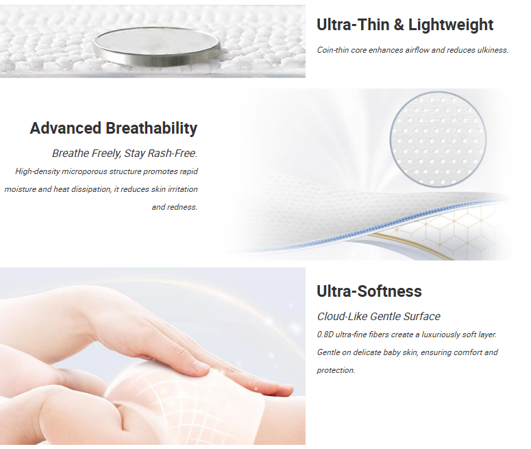Wholesale Disposable Baby Diapers Soft Comfortable Super Absorbency with 3D Leak Prevention Magic NB-XXL OEM ODM