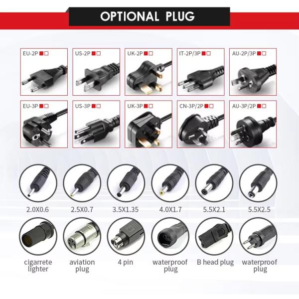 12V 5A DOE 6 AC Adapter for Android Tablet PC AC/DC LED Transformer 5.0A 4 Pin Adaptor DC Cable 1.2m/1.5m/1.8m Input 2A