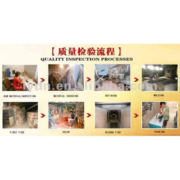 Цвет керамических черепиц традиционного китайского желтый для восстановления виска