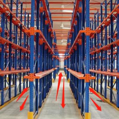 FIFO LIFO Industrial Radio Shuttle Racking Powder Coating Surface Customized Color