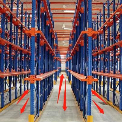 FIFO LIFO Industrial Radio Shuttle Racking Powder Coating Surface Customized Color