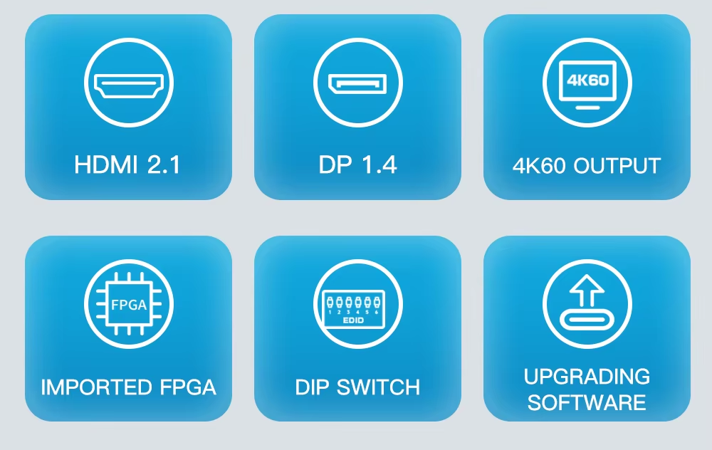 8K60 Multi-Screen Expander Video Wall Controller with HDMI 2.1 Input DP 1.4 Input and 4 HDMI 2.0 Outputs