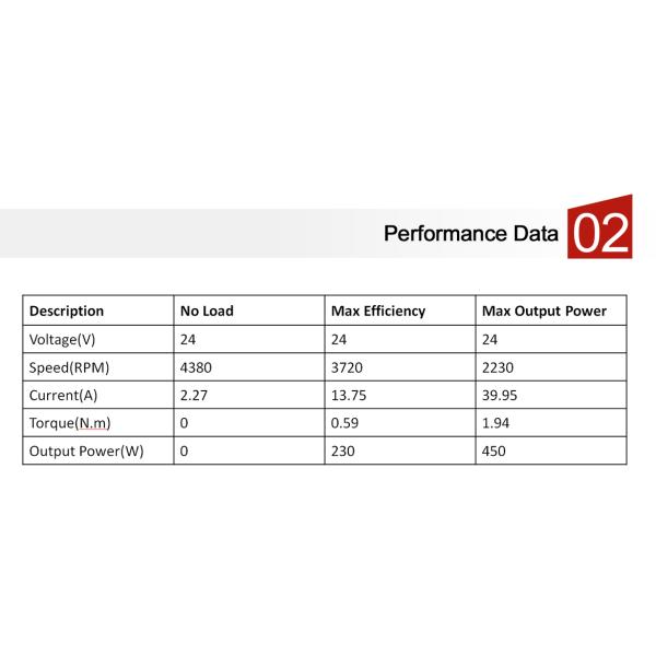 Toilet Water Pump DC Motor
