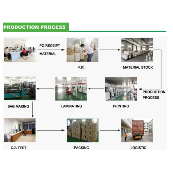 Партии подарочной коробки конфеты свадьбы украшение подарка благосклонности портативной романтичной элегантное с окном